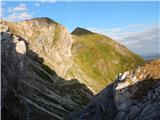 Gamsleitenspitze